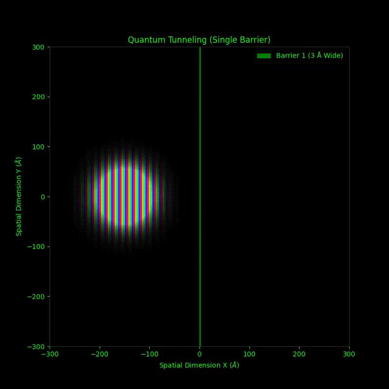 QTunnel preview GIF
